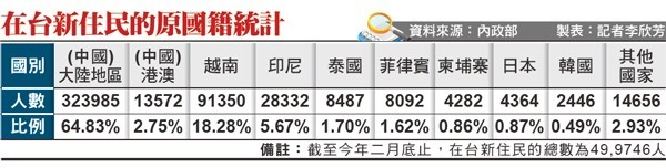 吳孟恩2.0🐰💚🤍TW🇯🇵NP🇮🇱IL tweet media