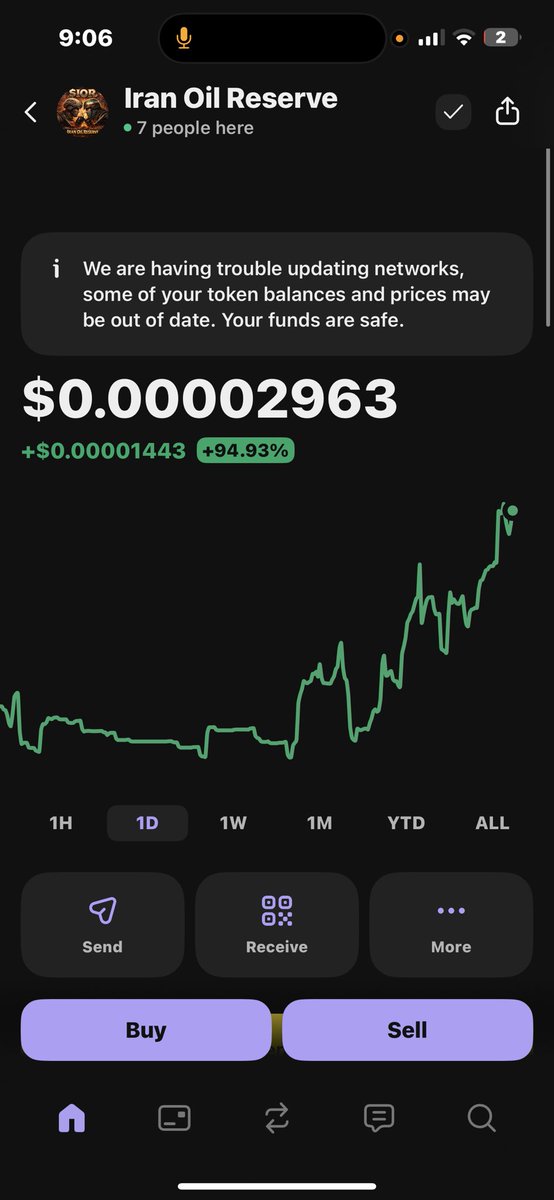 🛐Nizzyconspiracy🛐GM🤑 tweet media