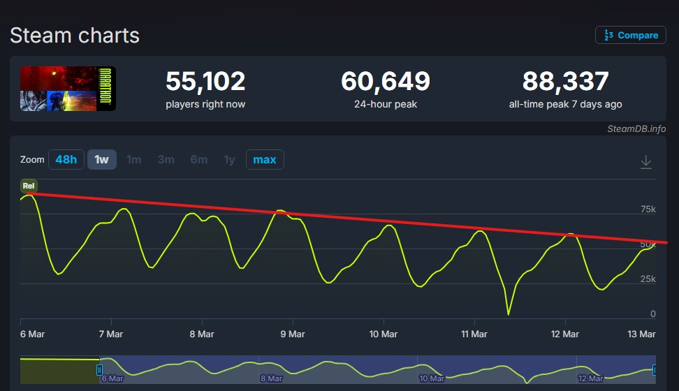 Dorian Krieg tweet media