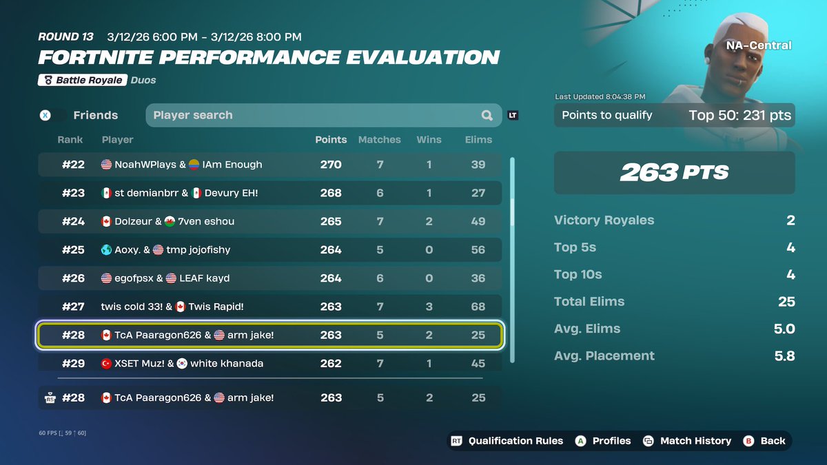 TcA Paaragon777 tweet media