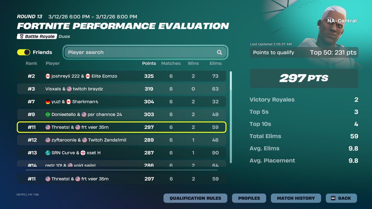 frt veer tweet media