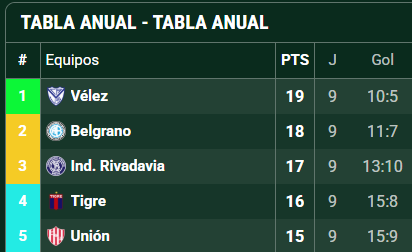 Mundo Barracas tweet media