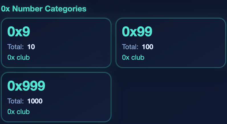 3999.eth 💎 ENSVIEW.XYZ tweet media