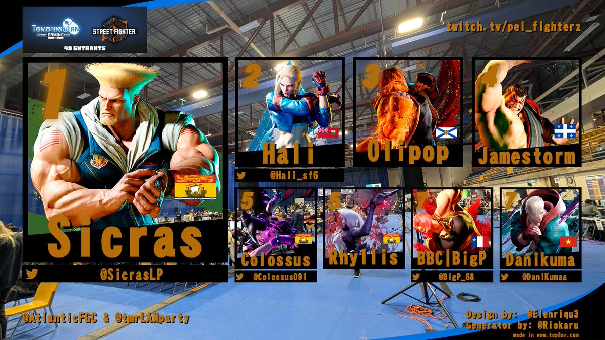 Atlantic Canada FGC tweet media