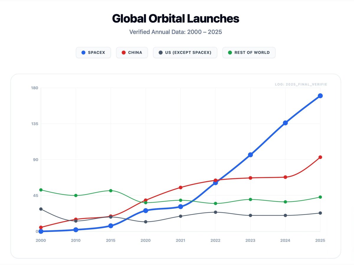 X Freeze tweet media