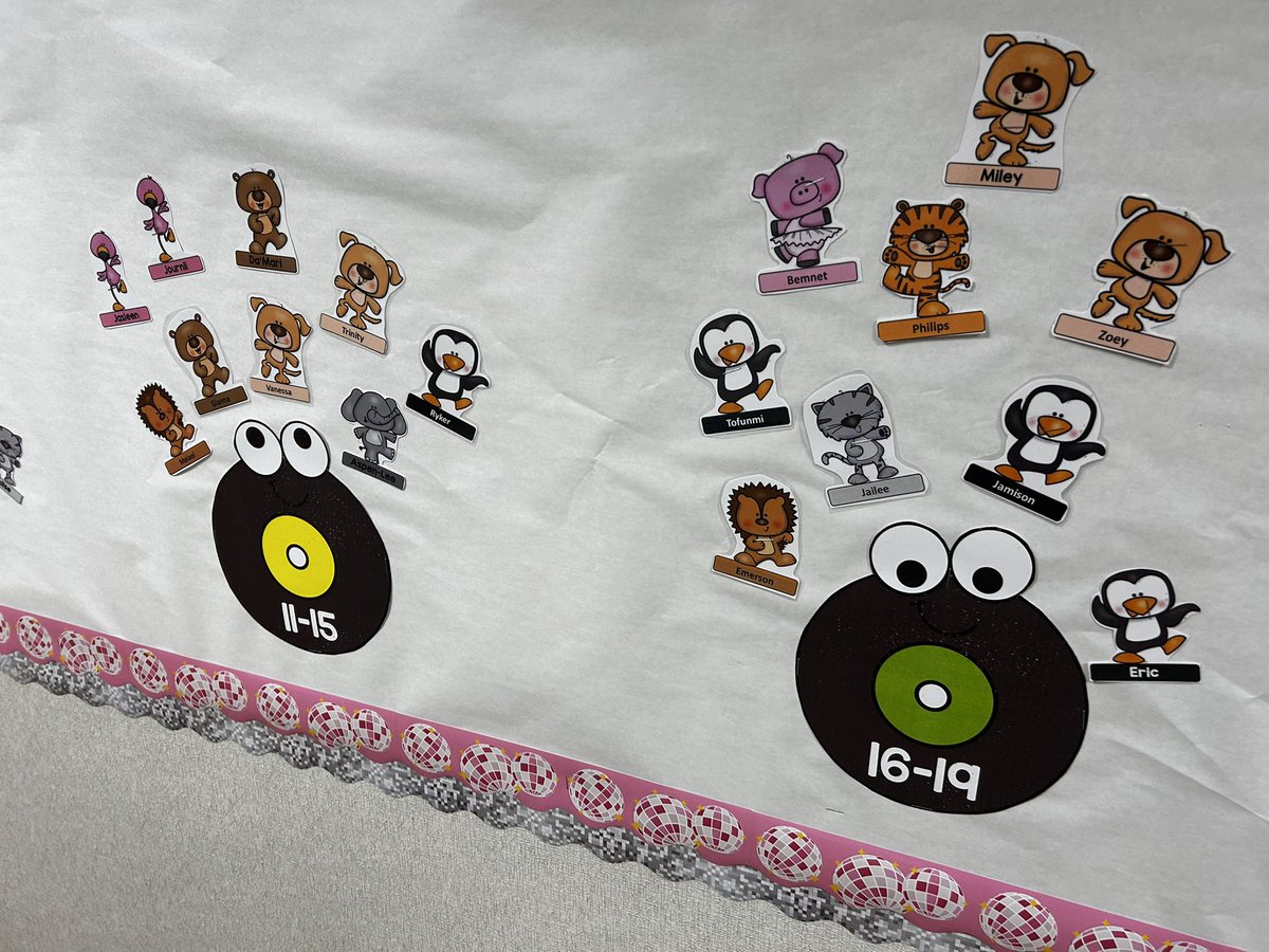 Sycamore Elementary tweet media