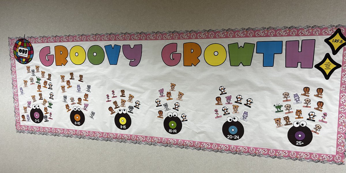 Sycamore Elementary tweet media