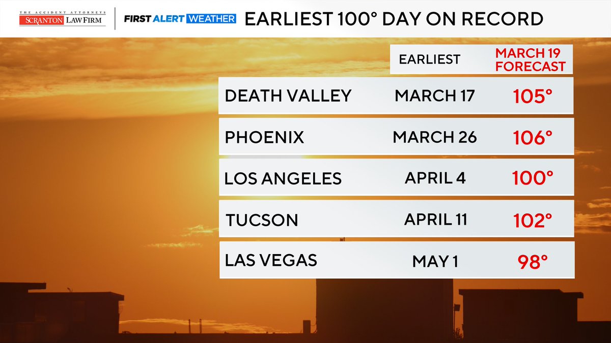 Nic Merianos tweet media