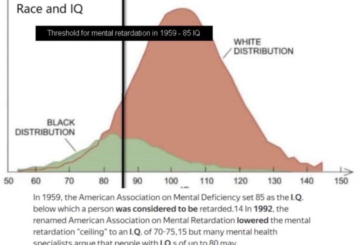 JoeMamma86972's tweet photo. @Beautymark_99 Hard to educated retarrrded people. https://t.co/1UP5P5gtzl