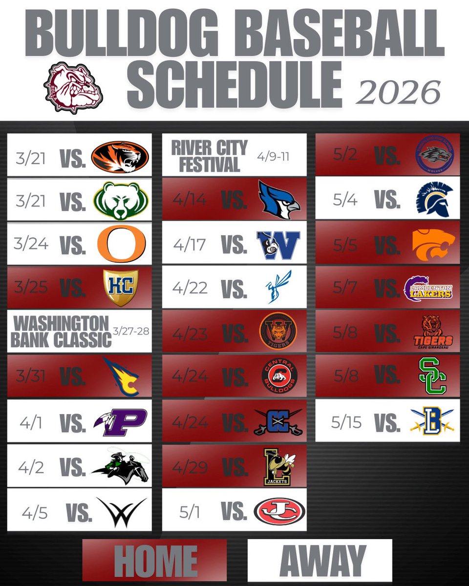 Rolla Bulldog Baseball tweet media