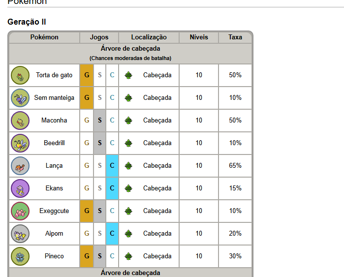 joaornvs👻 tweet media