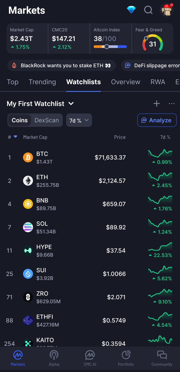 CryptoBenz tweet media