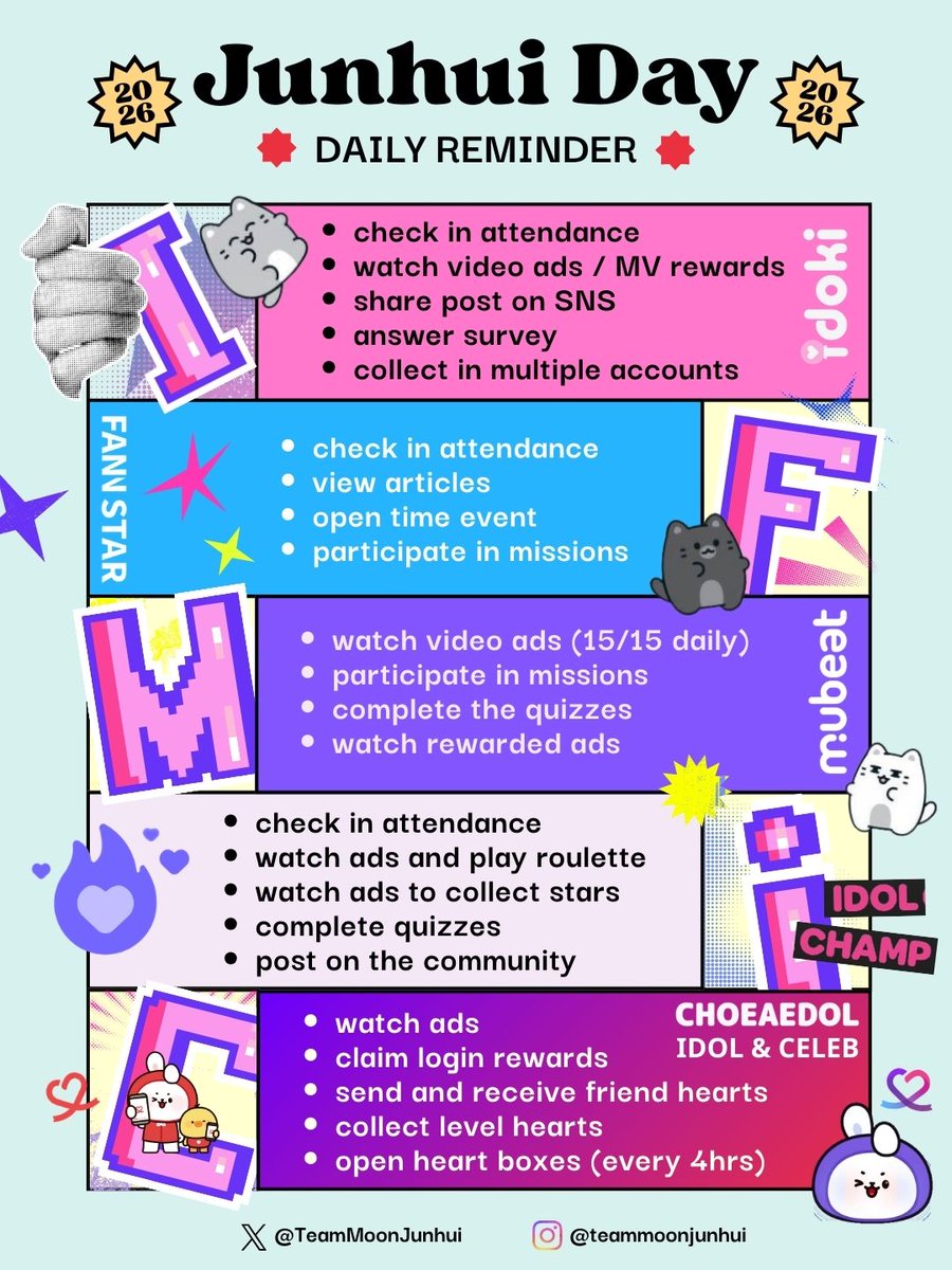 Team JUN😸 tweet media