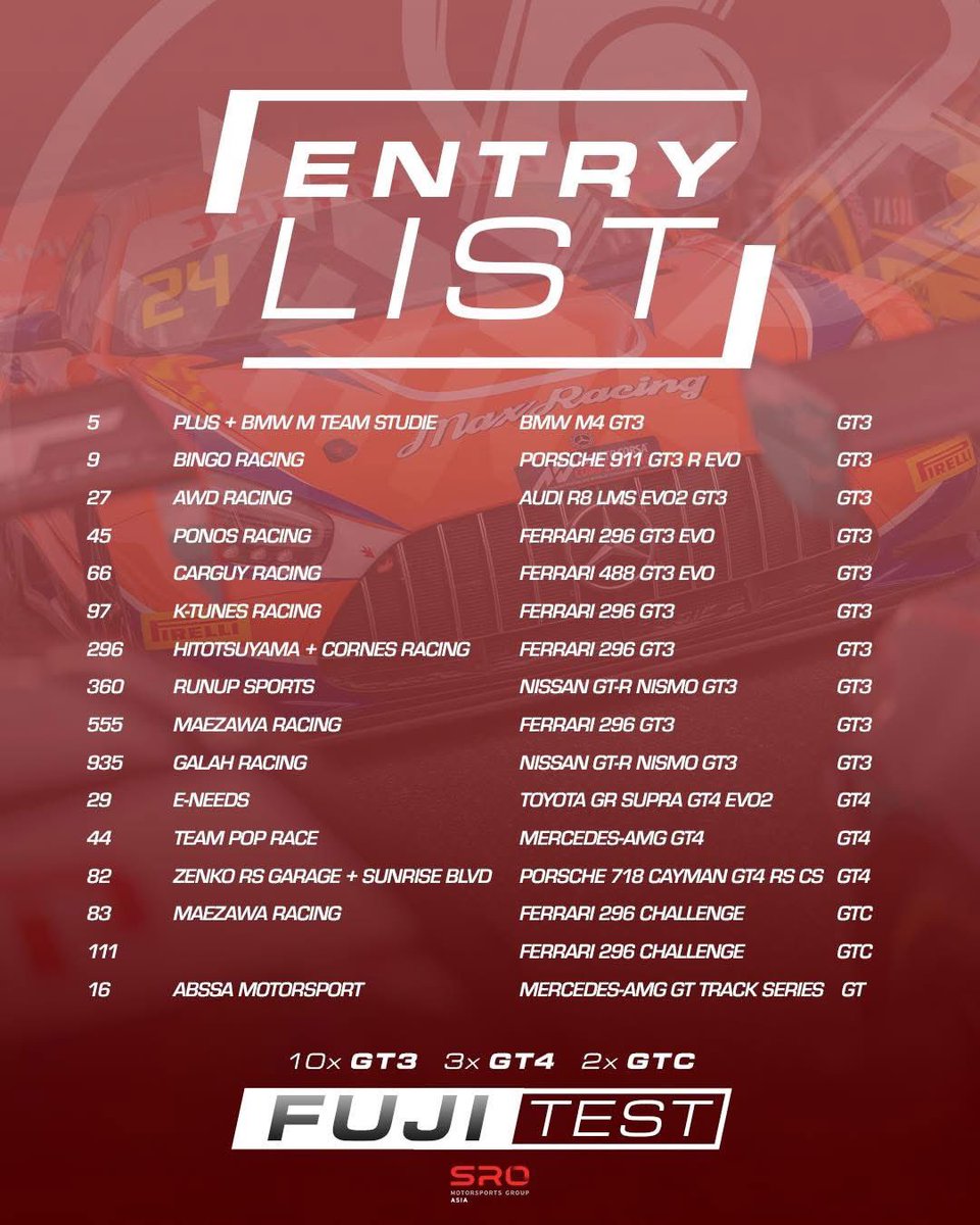 E-NEEDS RACING tweet media