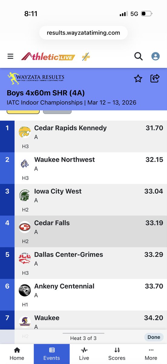 KennedyMNSTrack tweet media