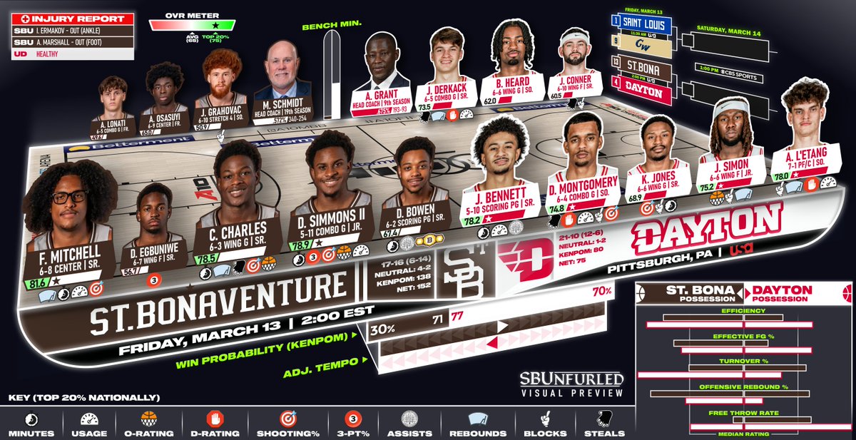 SBUnfurled tweet media