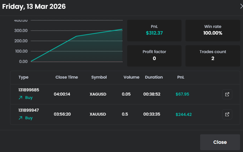 Trader tweet media