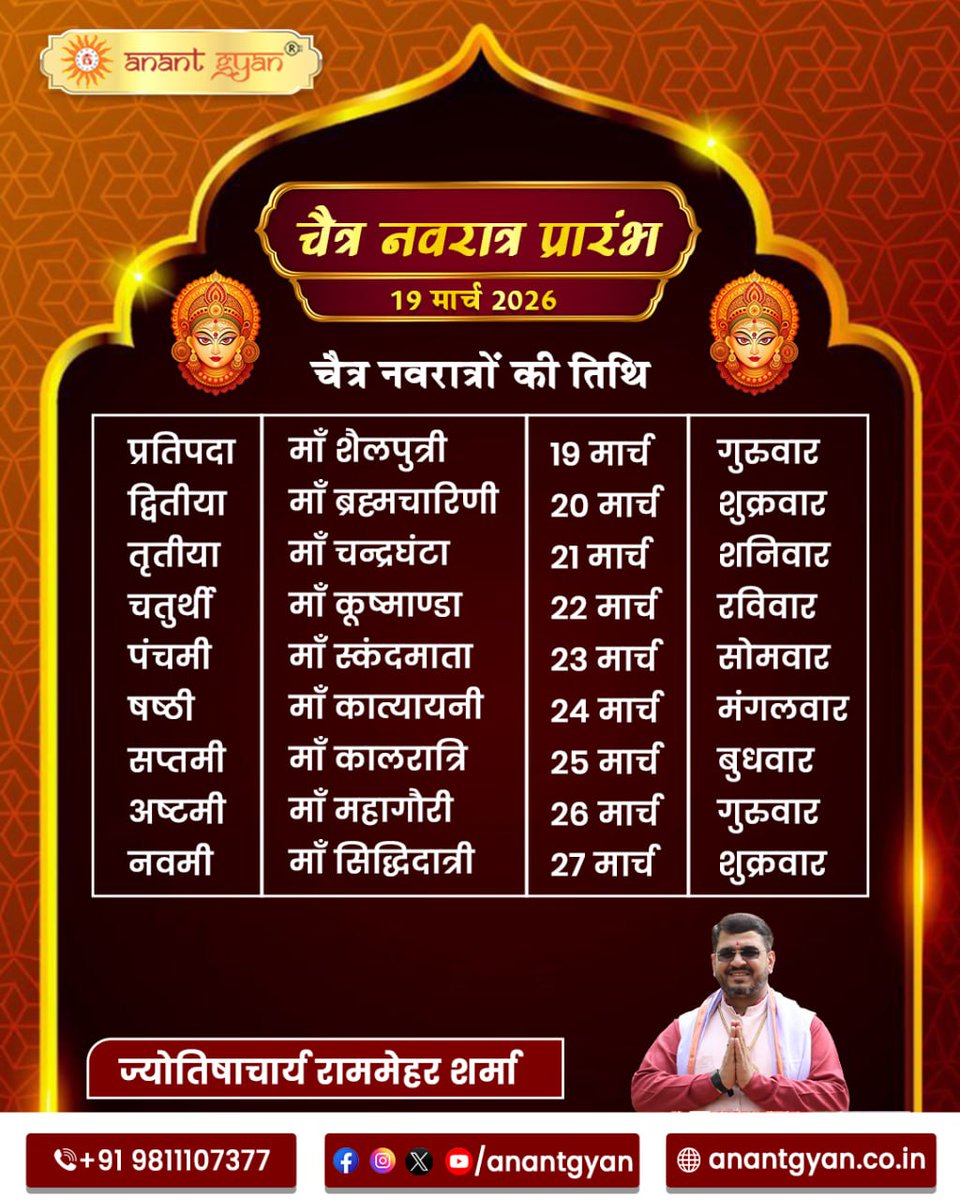 Anant Gyan tweet media