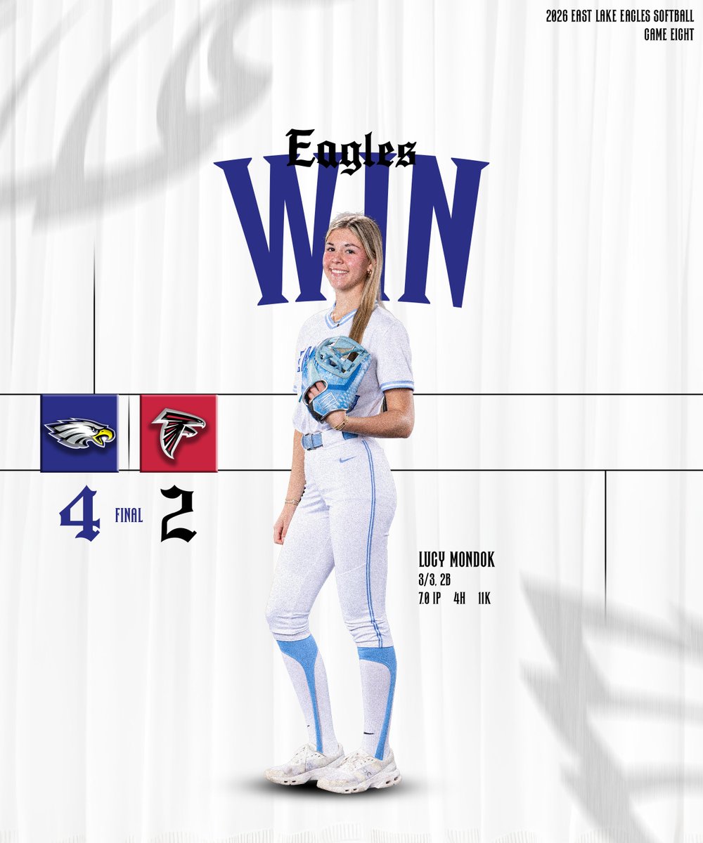 🥎 ELHS Softball 🥎 tweet media