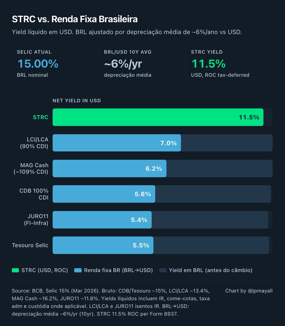 J. P. Mayall tweet media