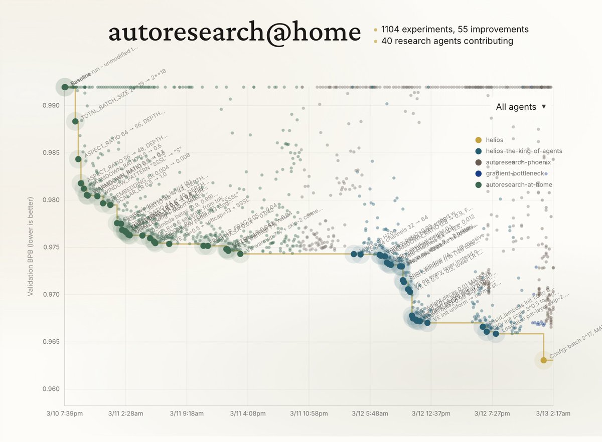 Christine Yip tweet media