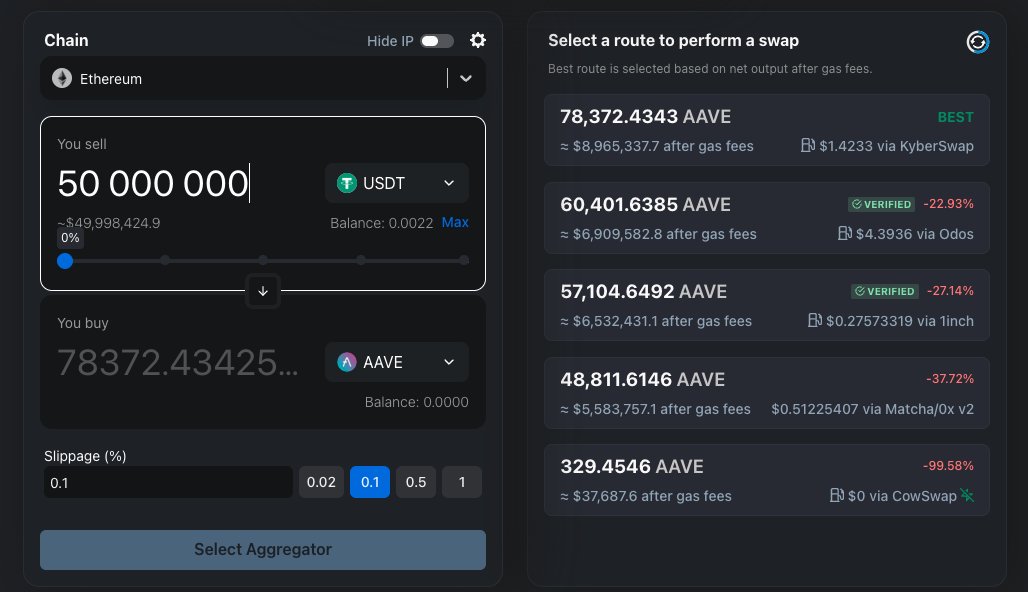 unfinished tweet media