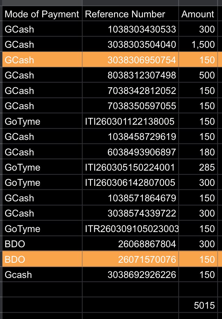 Hello! Here is our updated transparency report. The highlighted entries ...