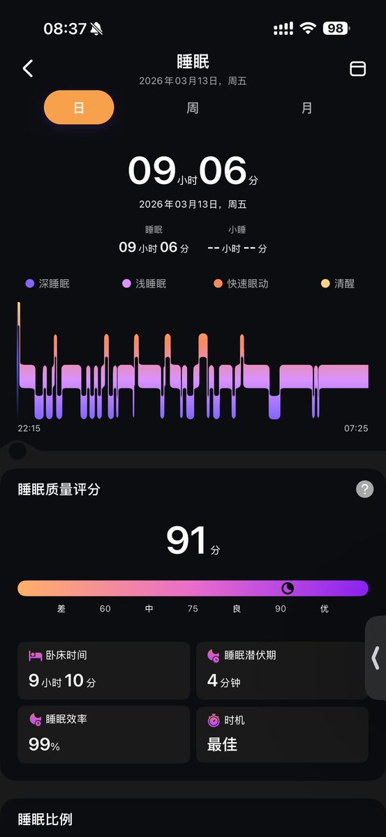 长期主义 tweet media