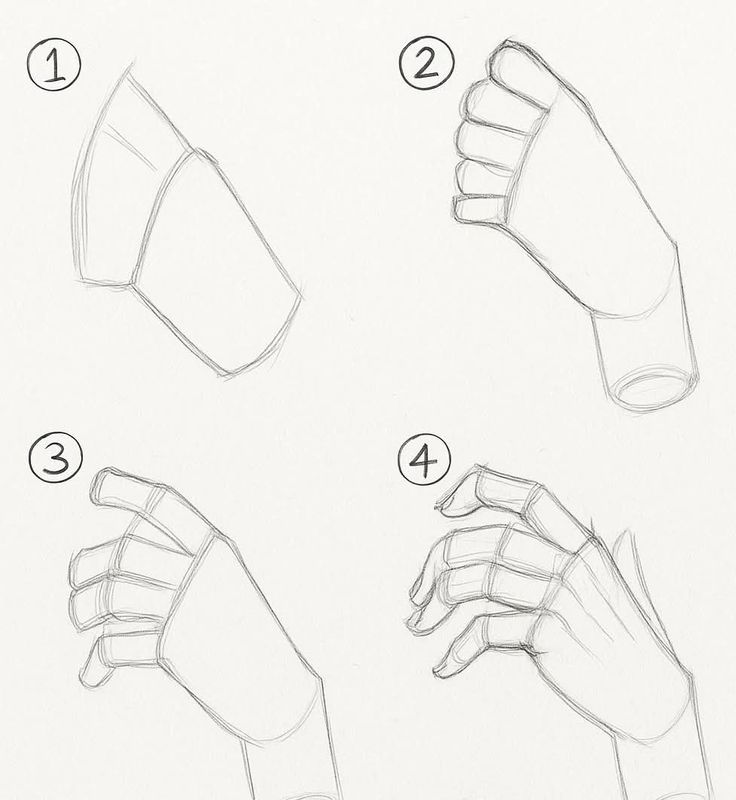 Later Hand A hand step by step! save it to use later!