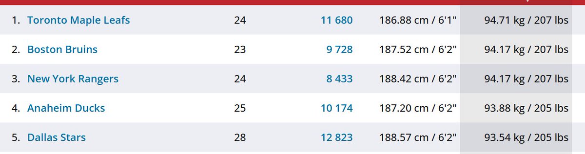 Edna Garrett tweet media