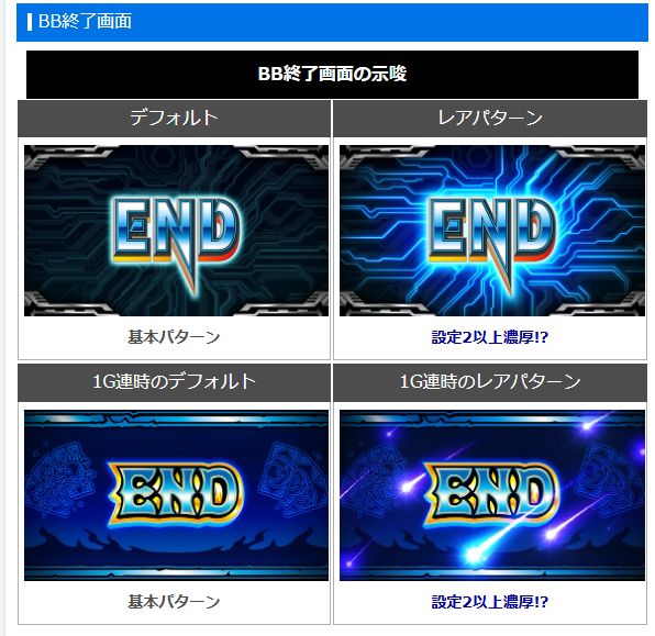 終了
