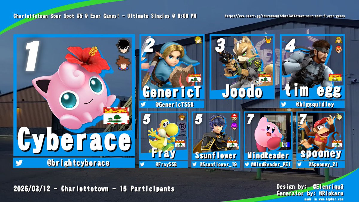 PEIFighterZ tweet media