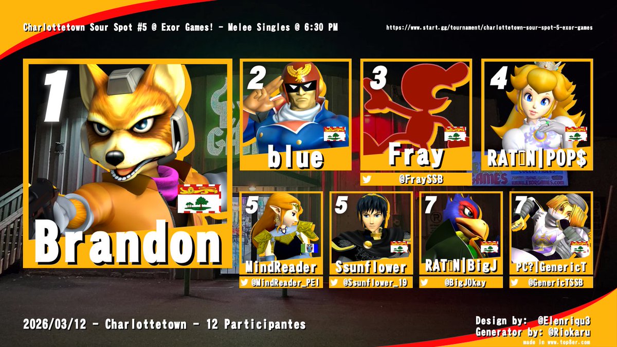 PEIFighterZ tweet media