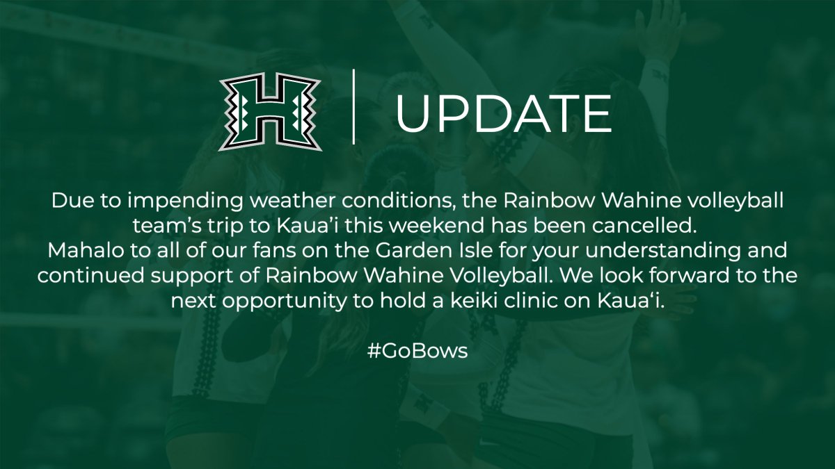 Hawaii W. Volleyball tweet media