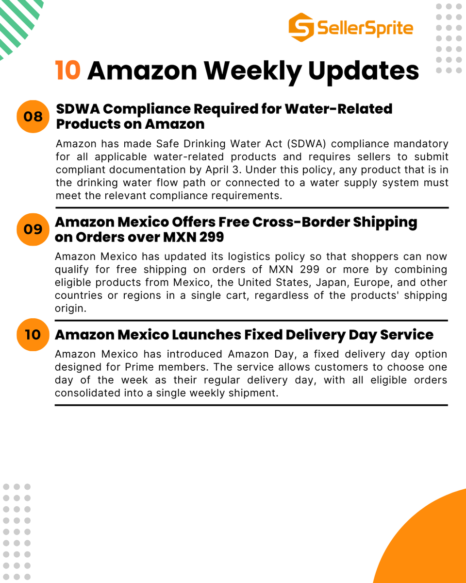 SellerSprite_EN's tweet image. 📣Amazon sellers! Here are 10 latest news from Amazon industry last week, which you can't miss! #AmazonFBA #AmazonSeller #AmazonUpdates #AmazonPolicy #SellerSprite
