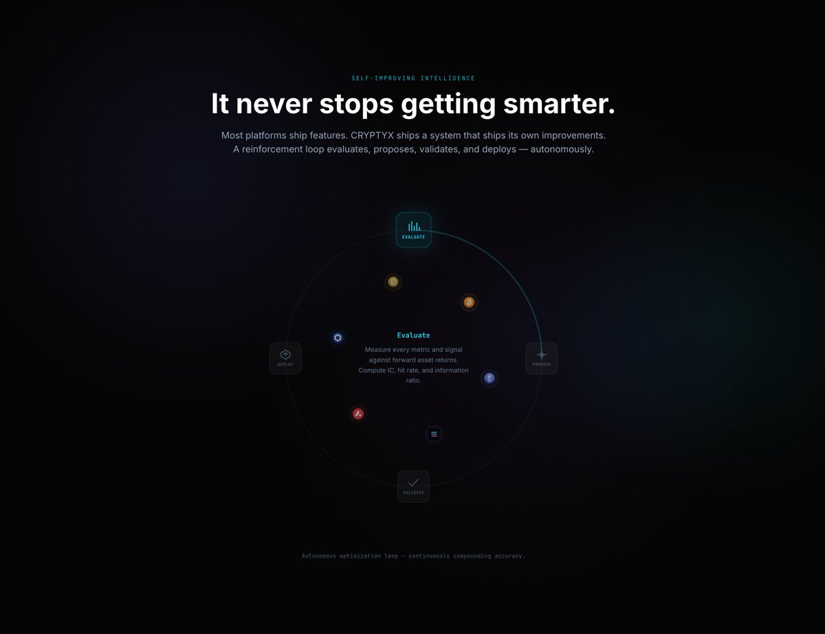 Giancarlo Cudrig (GC) tweet media