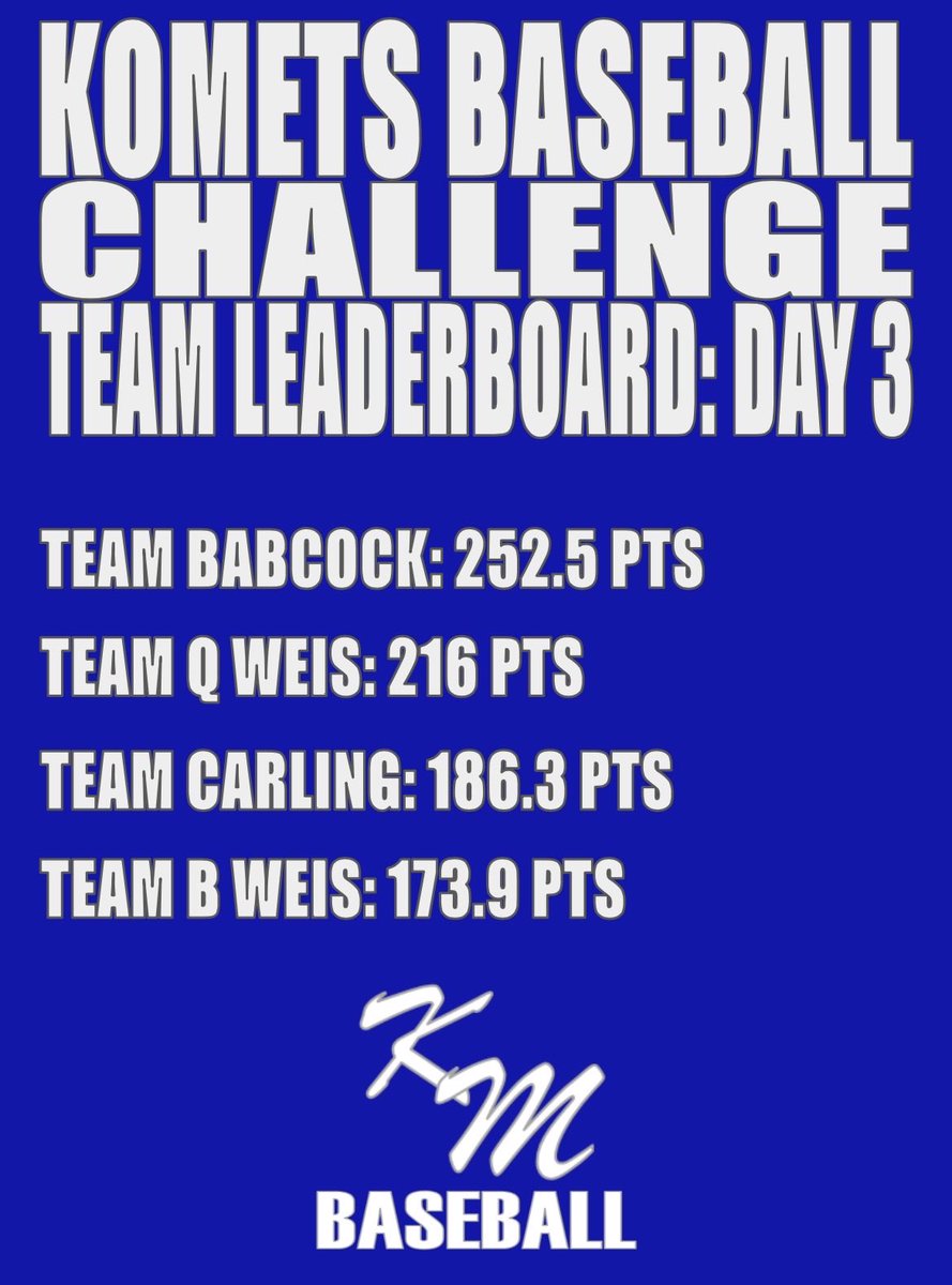 KoMets Baseball tweet media