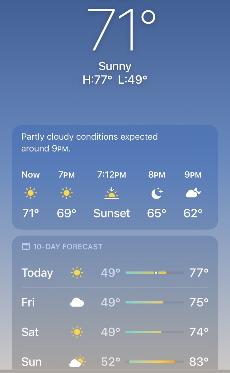 ITS HOT AS A BIH BUT I LOVE IT