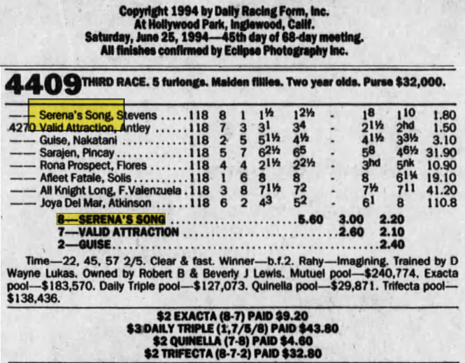 Racing Stats & Info tweet media