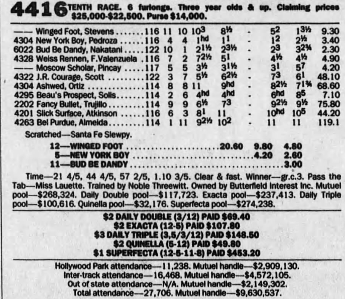 Racing Stats & Info tweet media