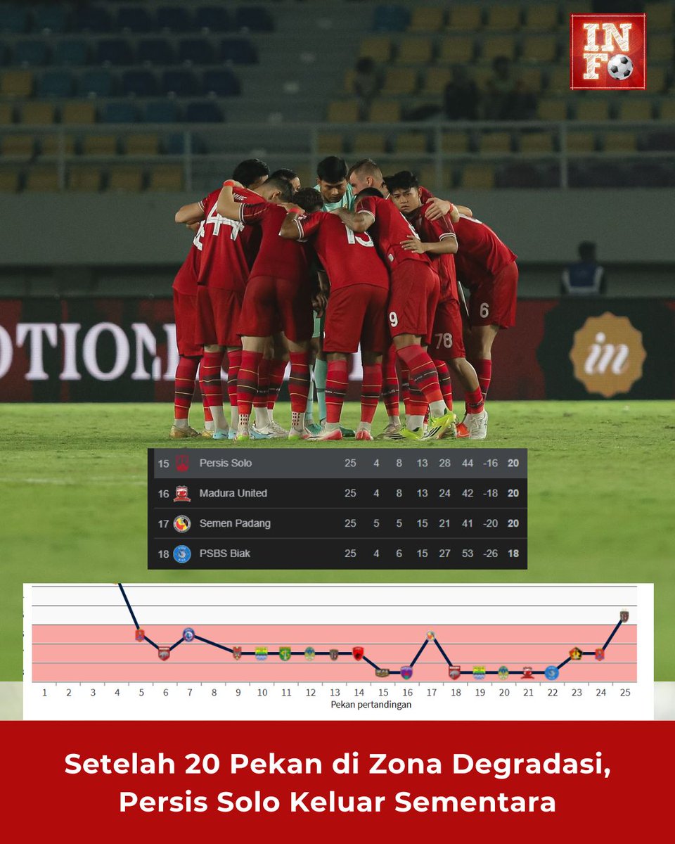 Infosuporter tweet media