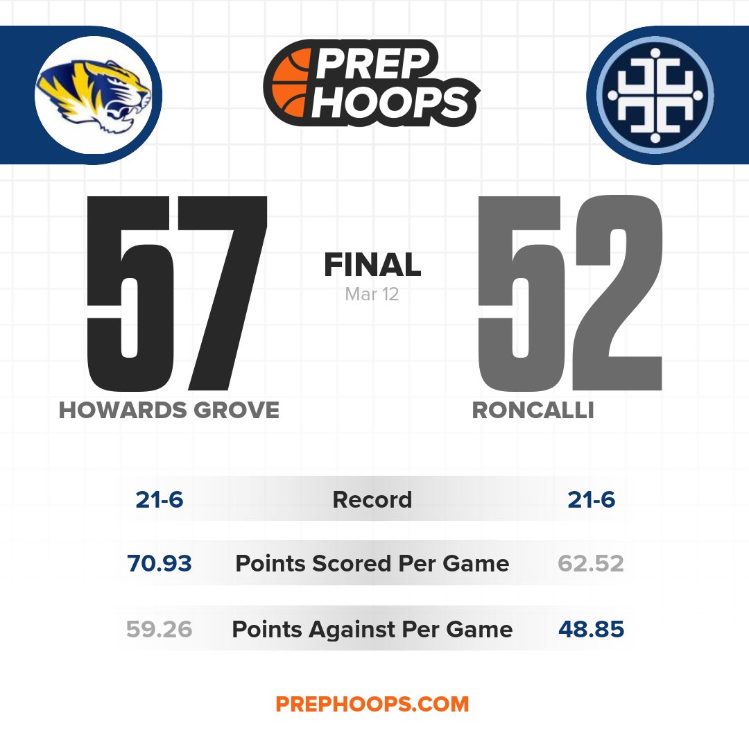 Mark Miller tweet media