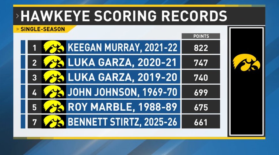 Owen Siebring tweet media