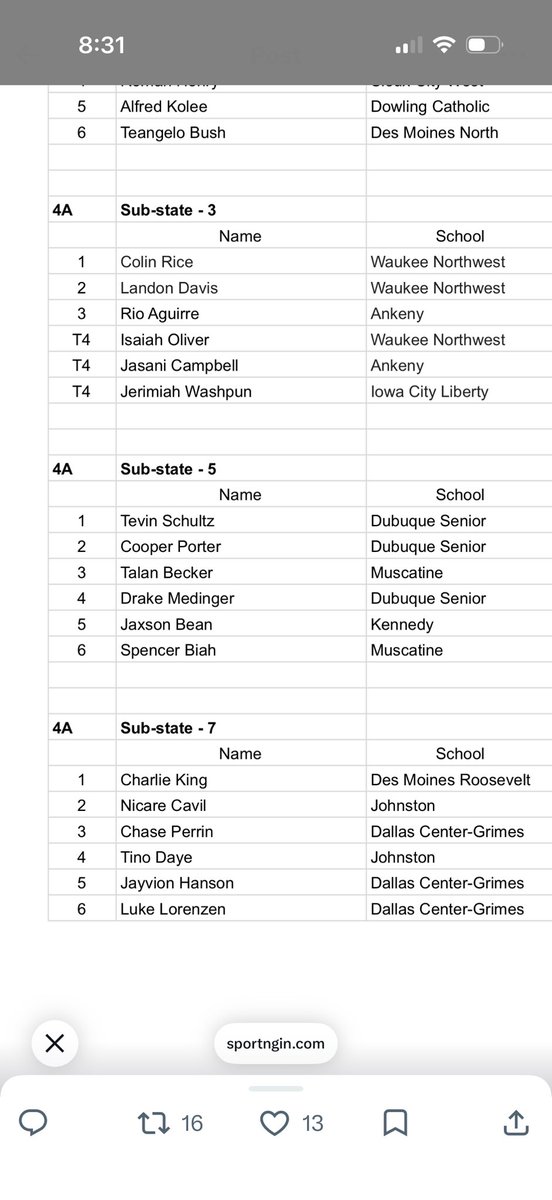 Dubuque Senior Basketball tweet media