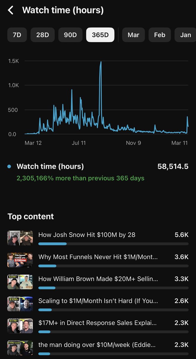 Ryan Clogg tweet media
