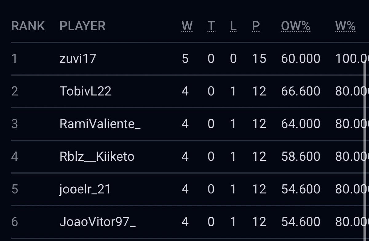 RamiValiente_ tweet media