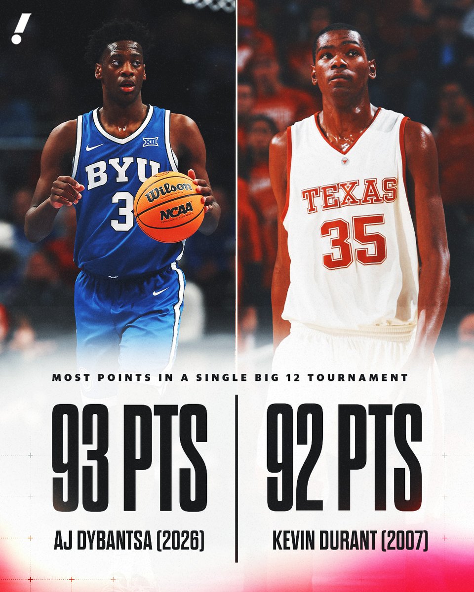 Yahoo Sports tweet media