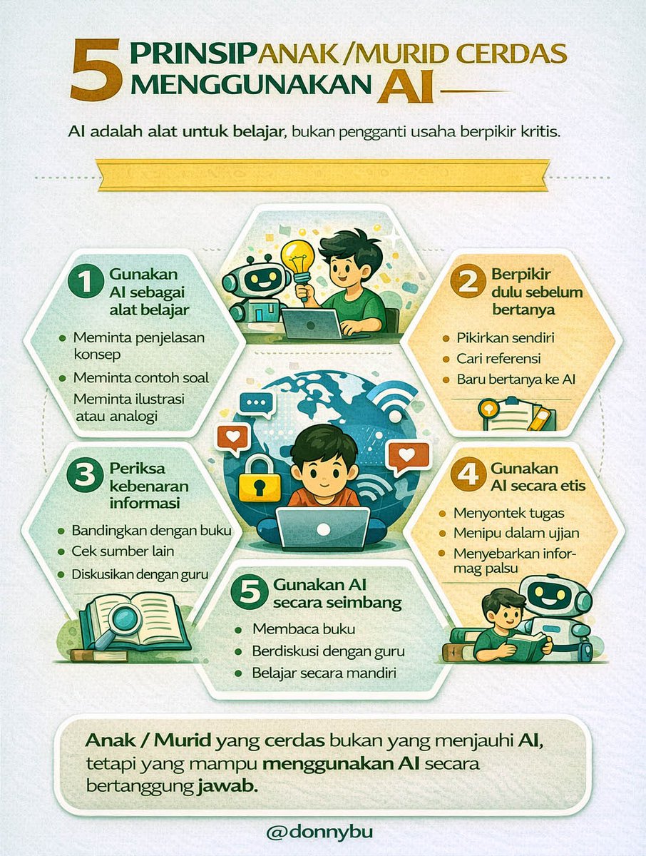 Donny Utoyo tweet media