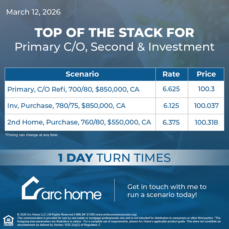 RickTrew's tweet photo. Our Agency Eligible Trio offers some of the strongest rates and pricing in the market. 

💡 The variety of residency types combined with both purchase and refi options makes this one of the most diverse products on the market.  

Contact me today to learn more. https://t.co/w0SllQZRxE