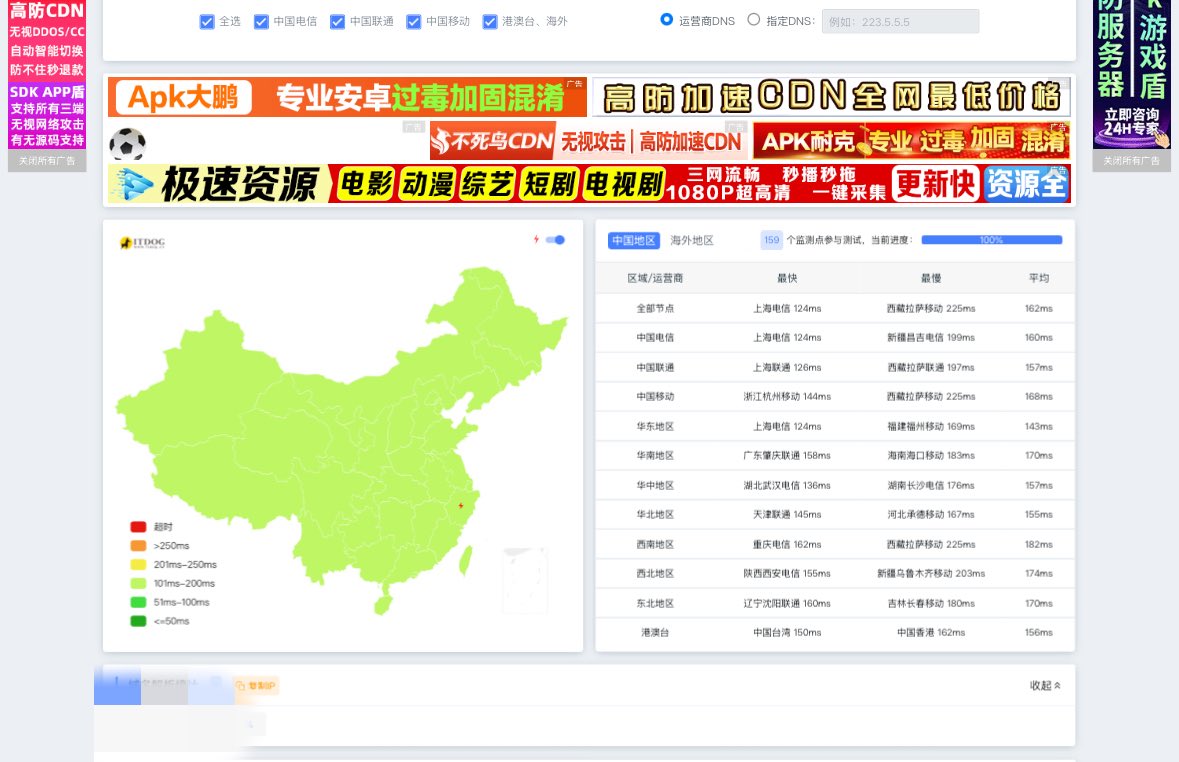 两会开完，大赦天下了！

我的三台机器都已经放出来

现在也没搞清楚封锁的规律，但是能放出来就好的😂

快去检查你的VPS是不是恢复了吧